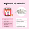 Bears with Benefits Biotin Hair Growth Supplement