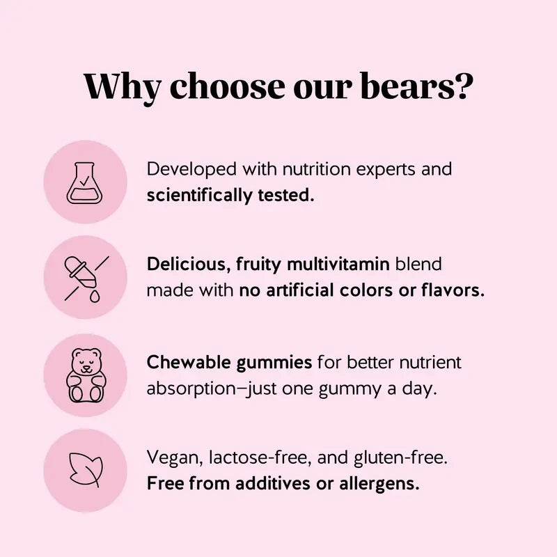 Bears with Benefits Biotin Hair Growth Supplement
